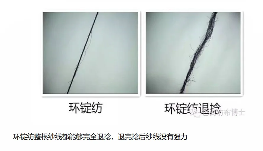 12 年外贸纺织人，靠这招让纺织工厂不敢乱报