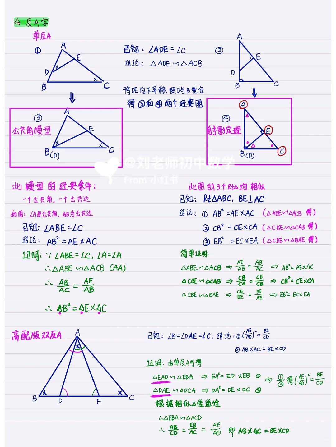 初中数学几何模型1: 相似的5大经典模型