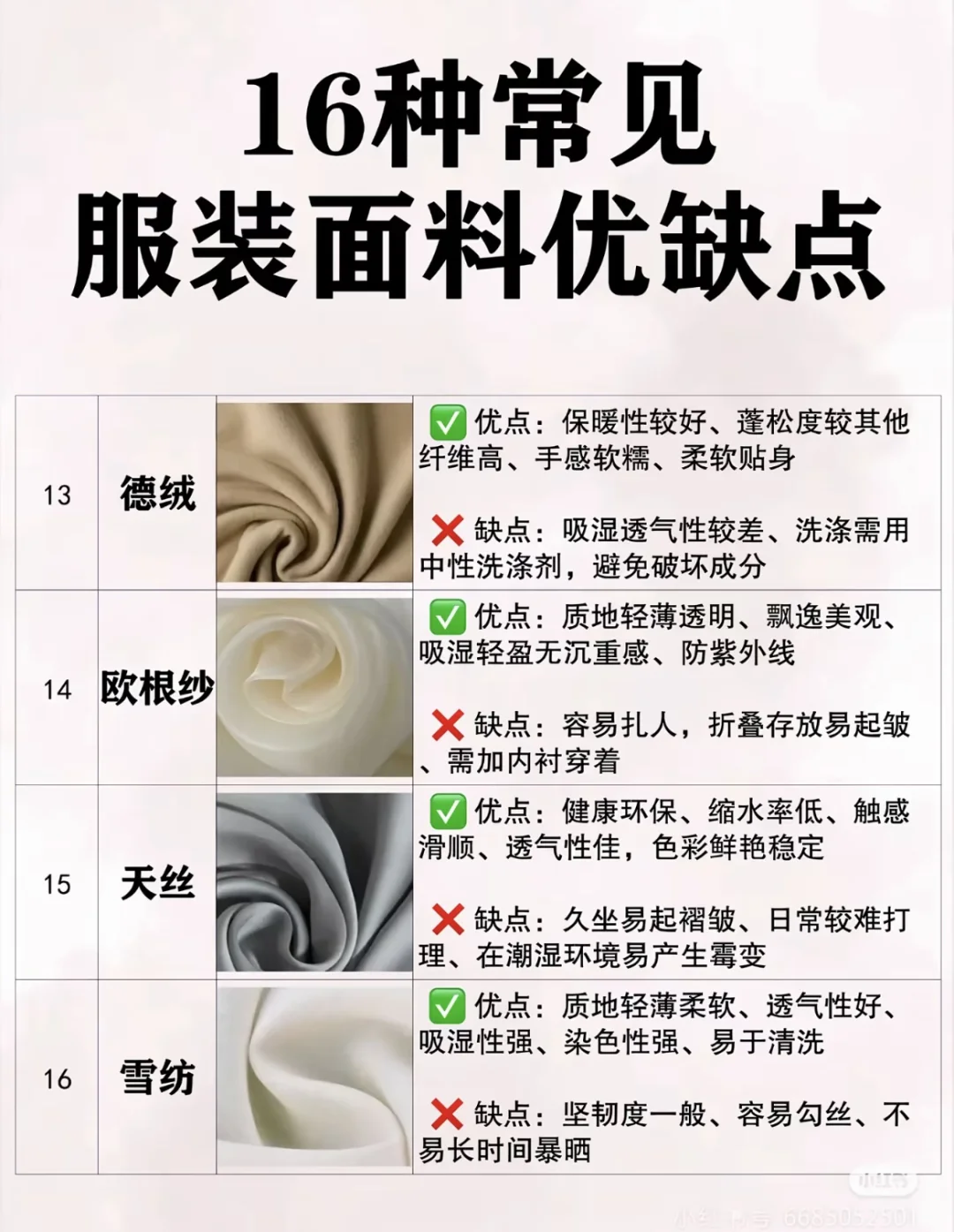 衣服材质科普干货