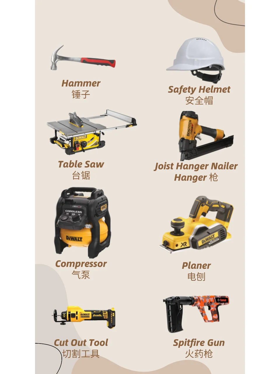 #人生感悟 之新西兰建筑常用工具中英文对应