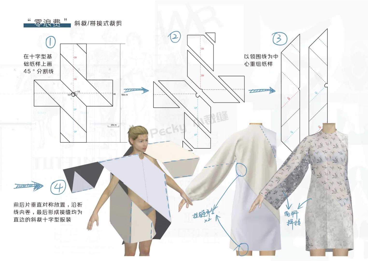 零浪费裁剪|四种服装造型实验