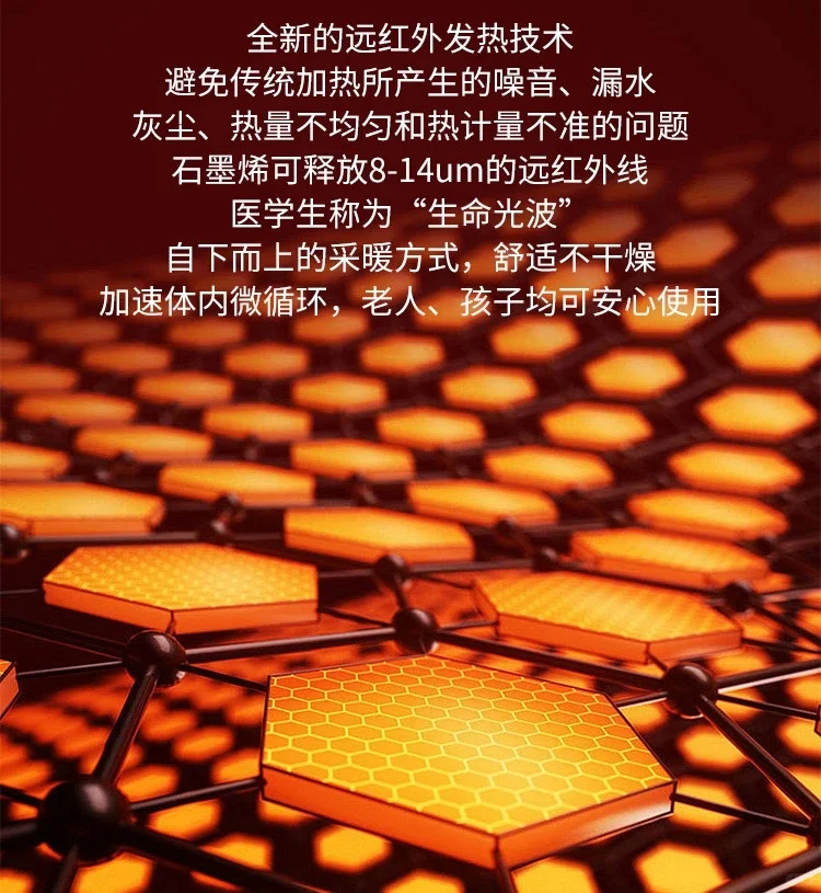 健康科普（二）——石墨烯对人类健康益处