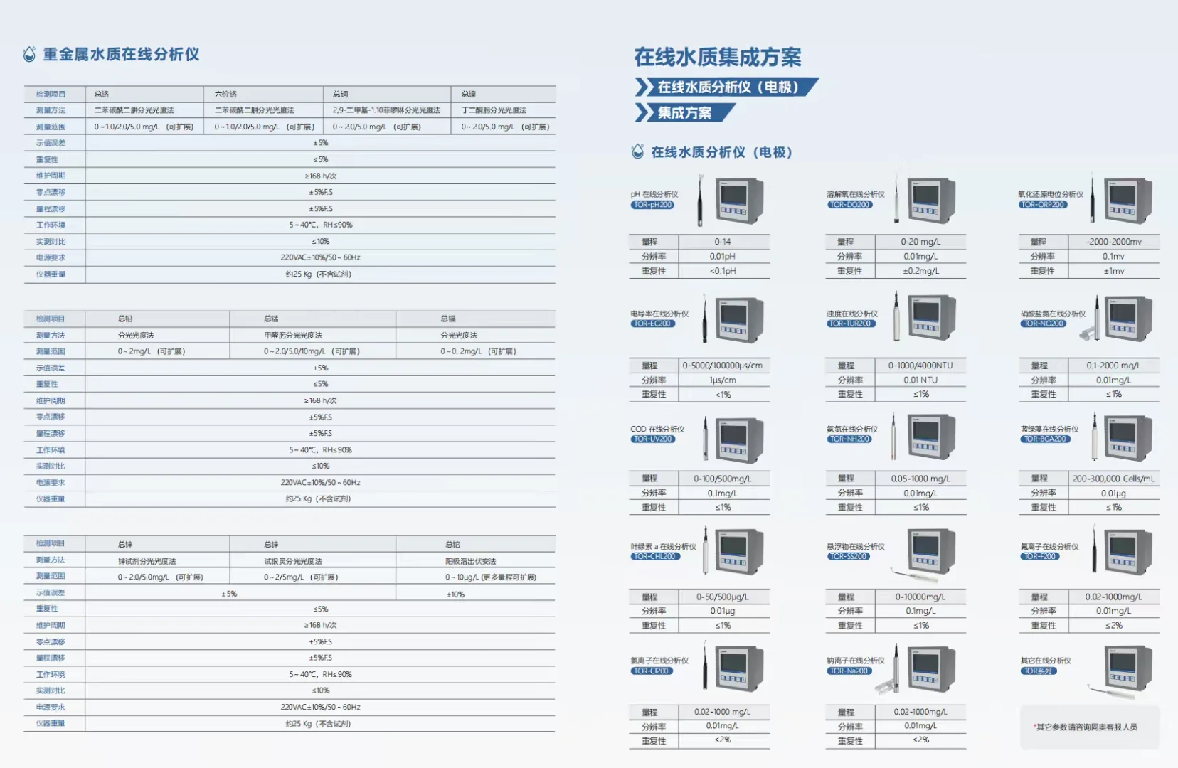 专业水质检测仪器设备,需要朋友联系我