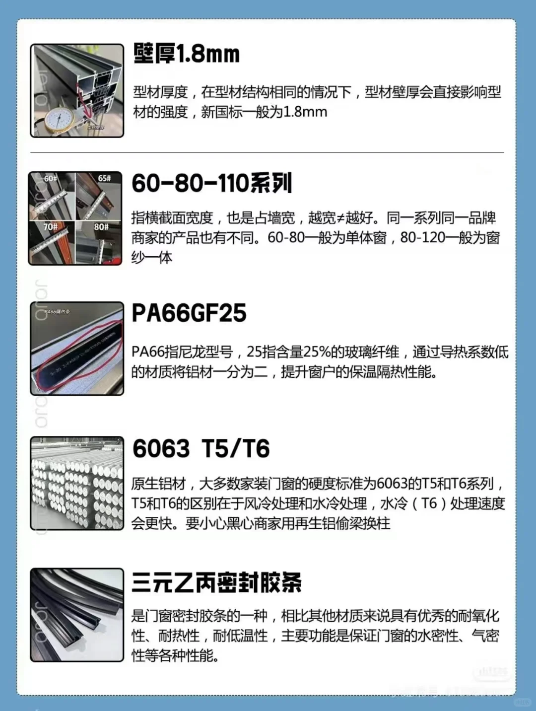 两分钟了解基础门窗知识???