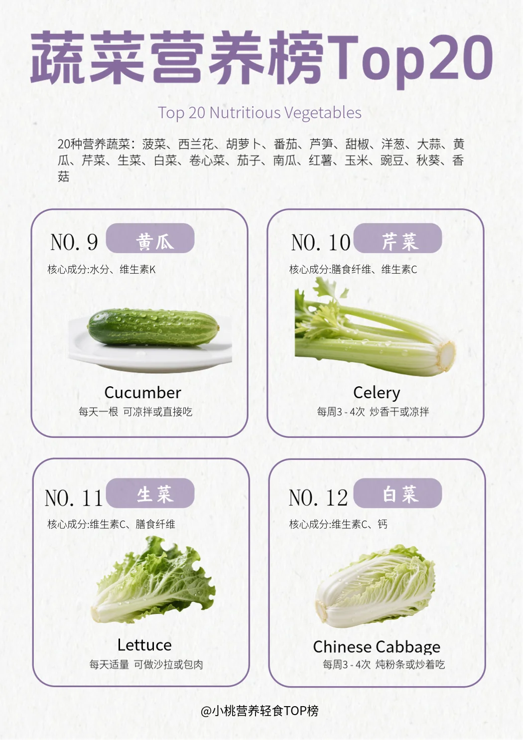 蔬菜营养排行榜