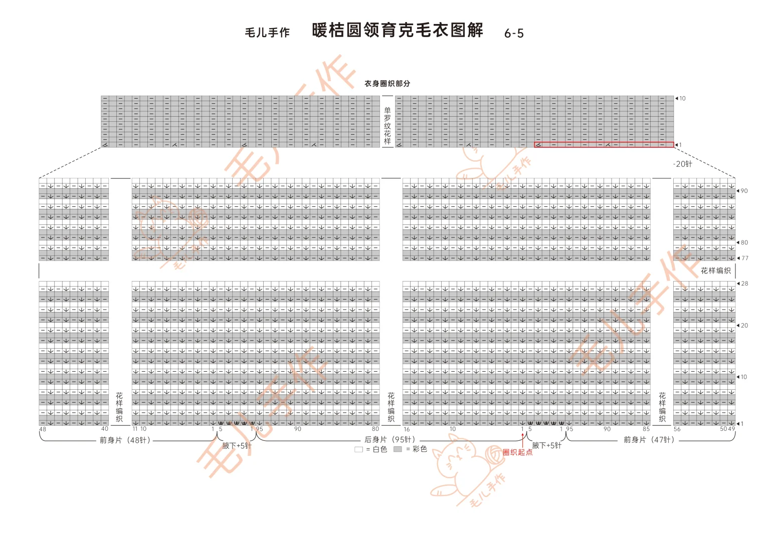 毛绒绒的多巴胺毛衣?（附图解）