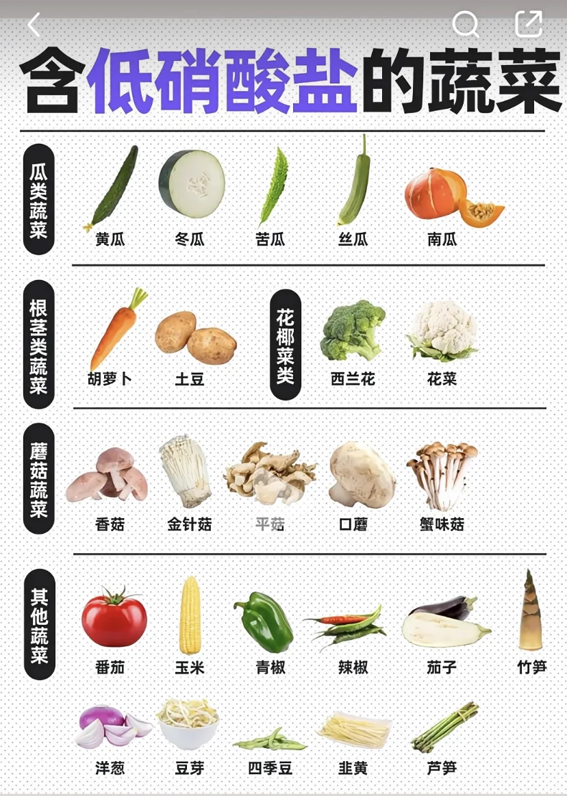 打工人一周午饭预制菜30?| 第2⃣️弹