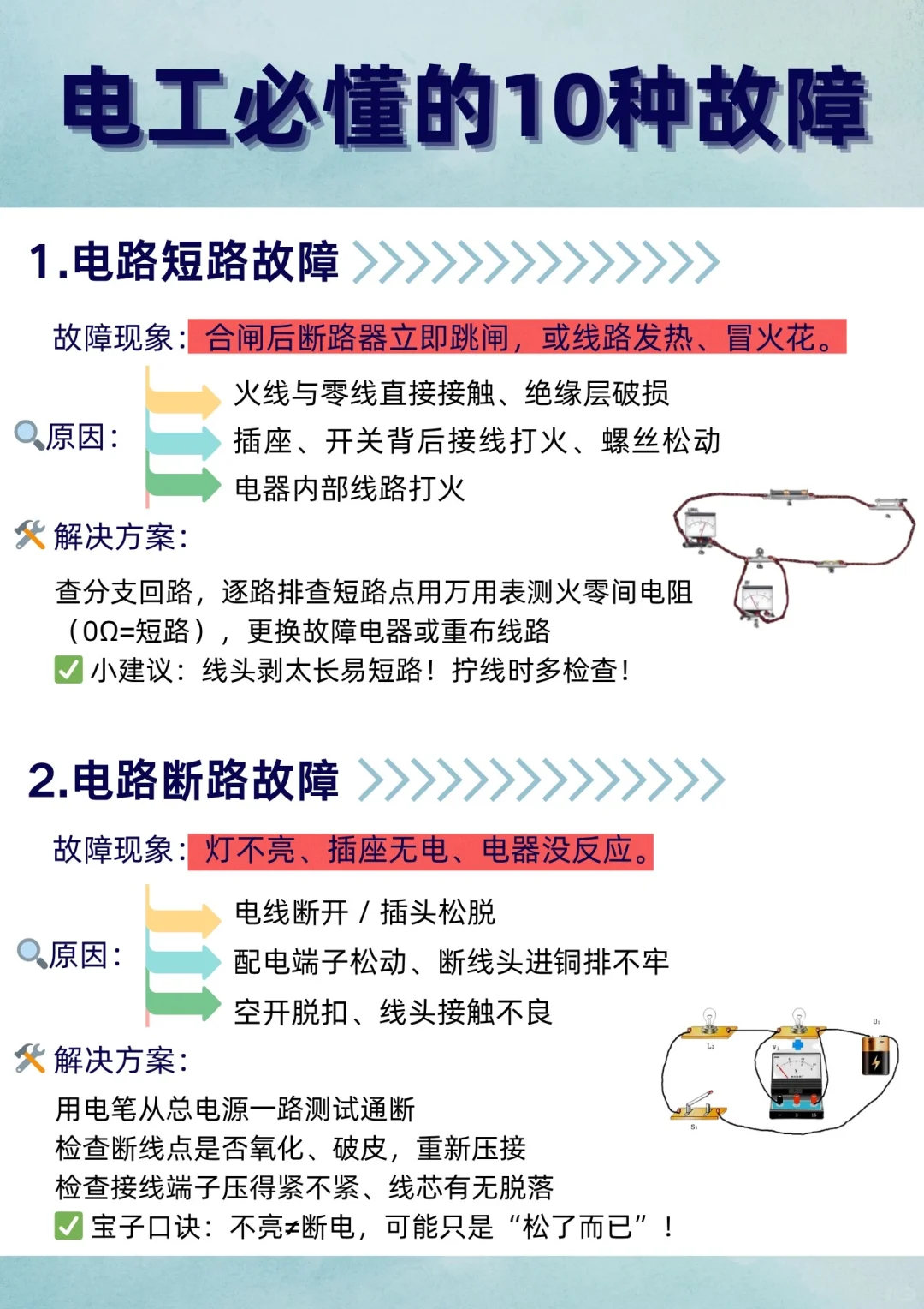 电工10种故障,别只会接线不懂故障分析