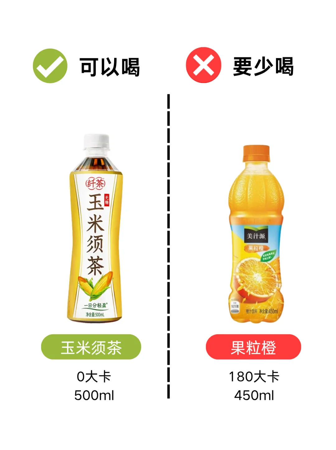 减脂期饮料红黑榜|大基数瘦20斤我只喝这些