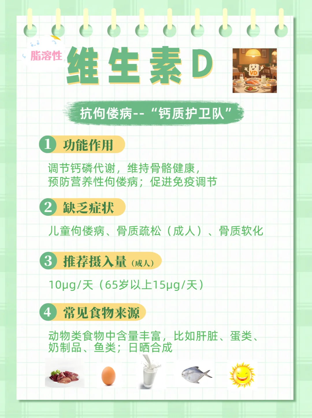 ?一文详解维生素大家族|从A到K超全 !