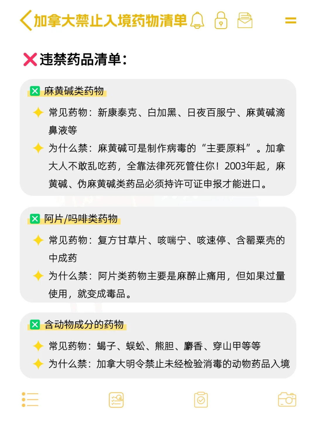 ??这些加拿大入境药品?不能带!⛔️