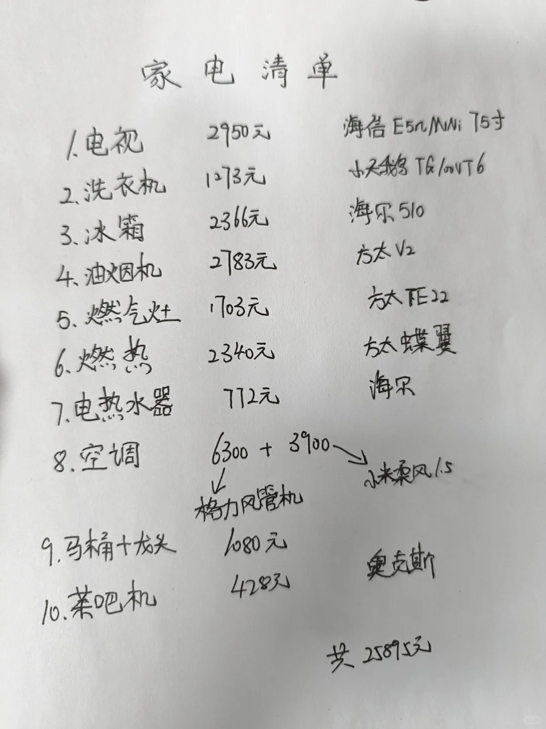 不到三万拿下全屋家电