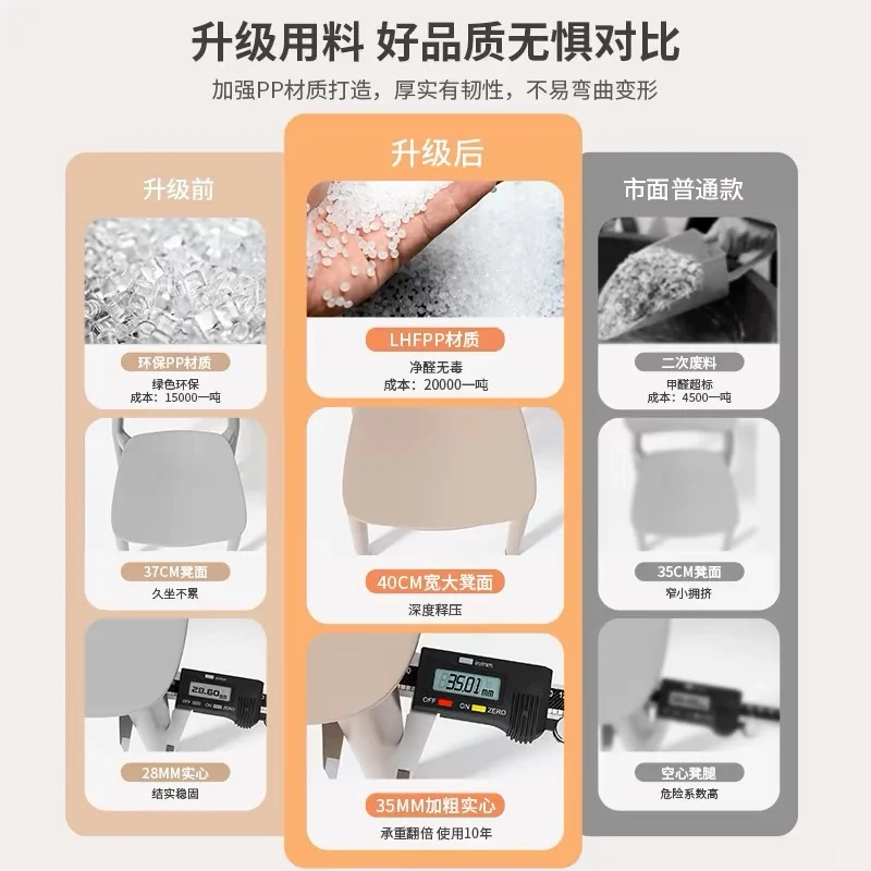 久坐族的福音，超舒服的餐椅?