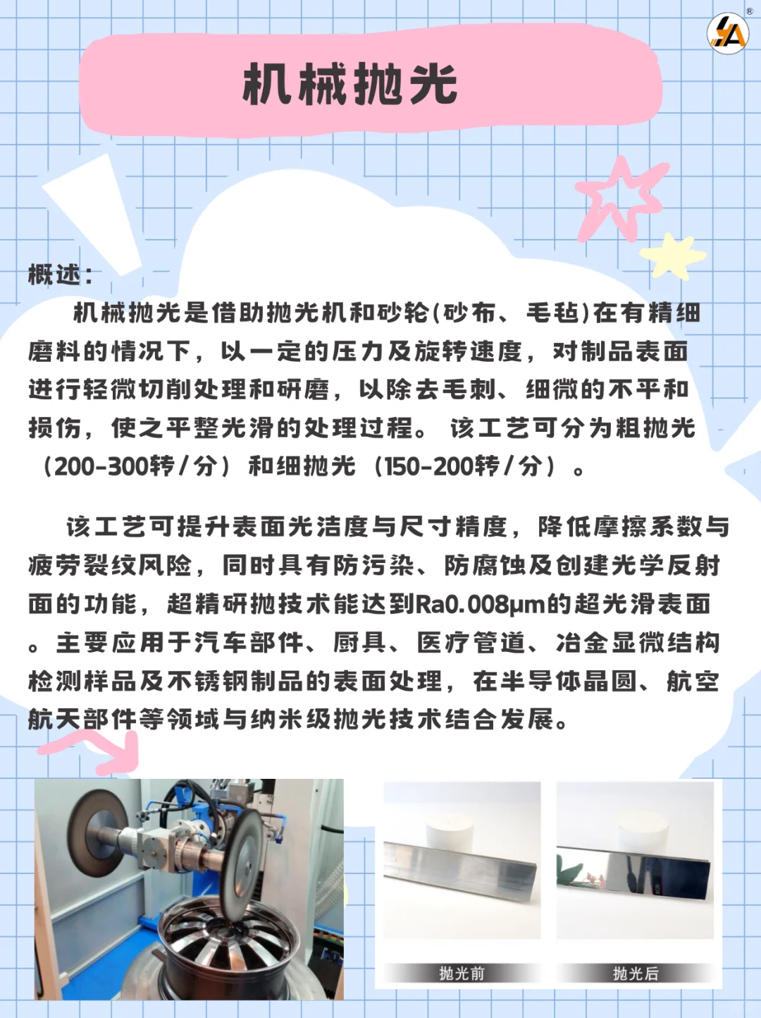 表面处理工艺分享来啦~机械抛光