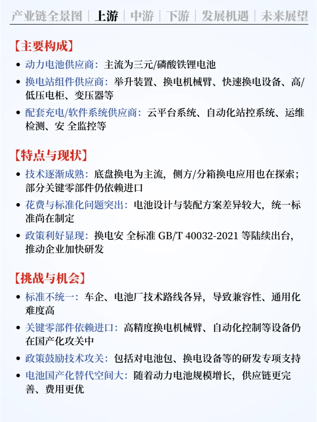 ❗️每天认识一条产业链 | 新能源汽车换电
