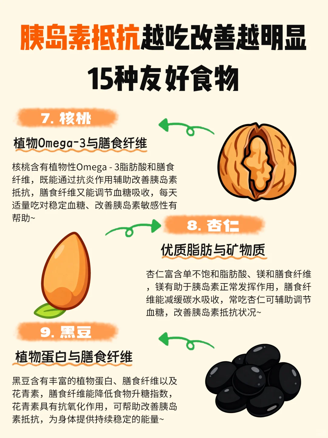 胰岛素抵抗自救!这些食物越吃改善越明显?