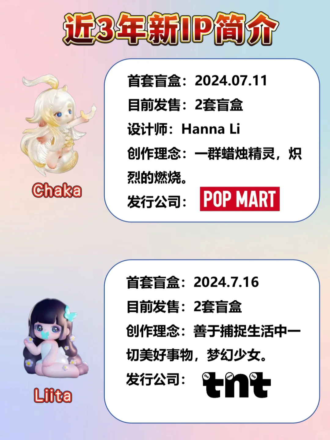 ?Top30潮玩IP人气排行榜｜?tnt真的出息了