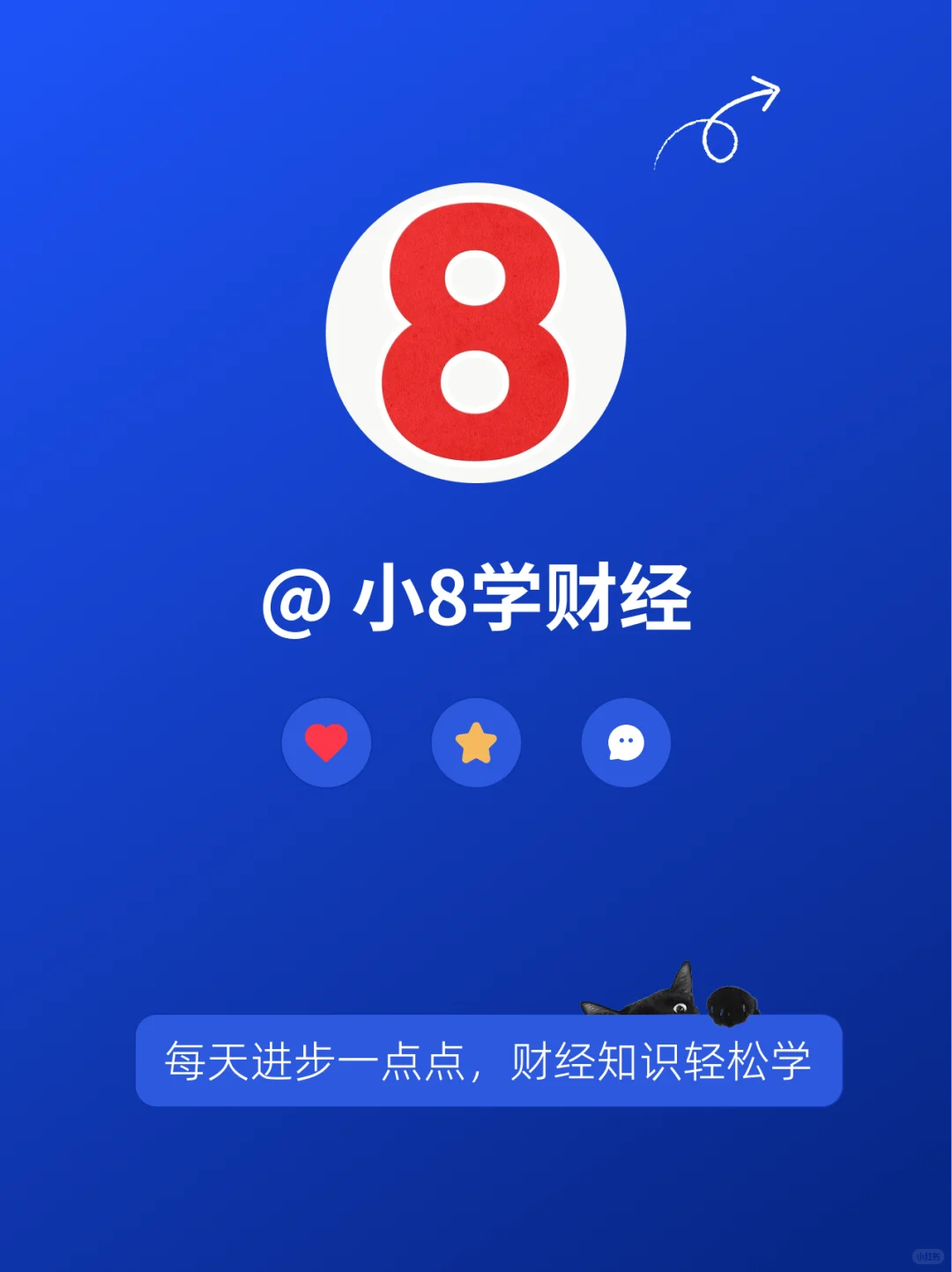 十年铜价回顾-波动轨迹与涨跌幅