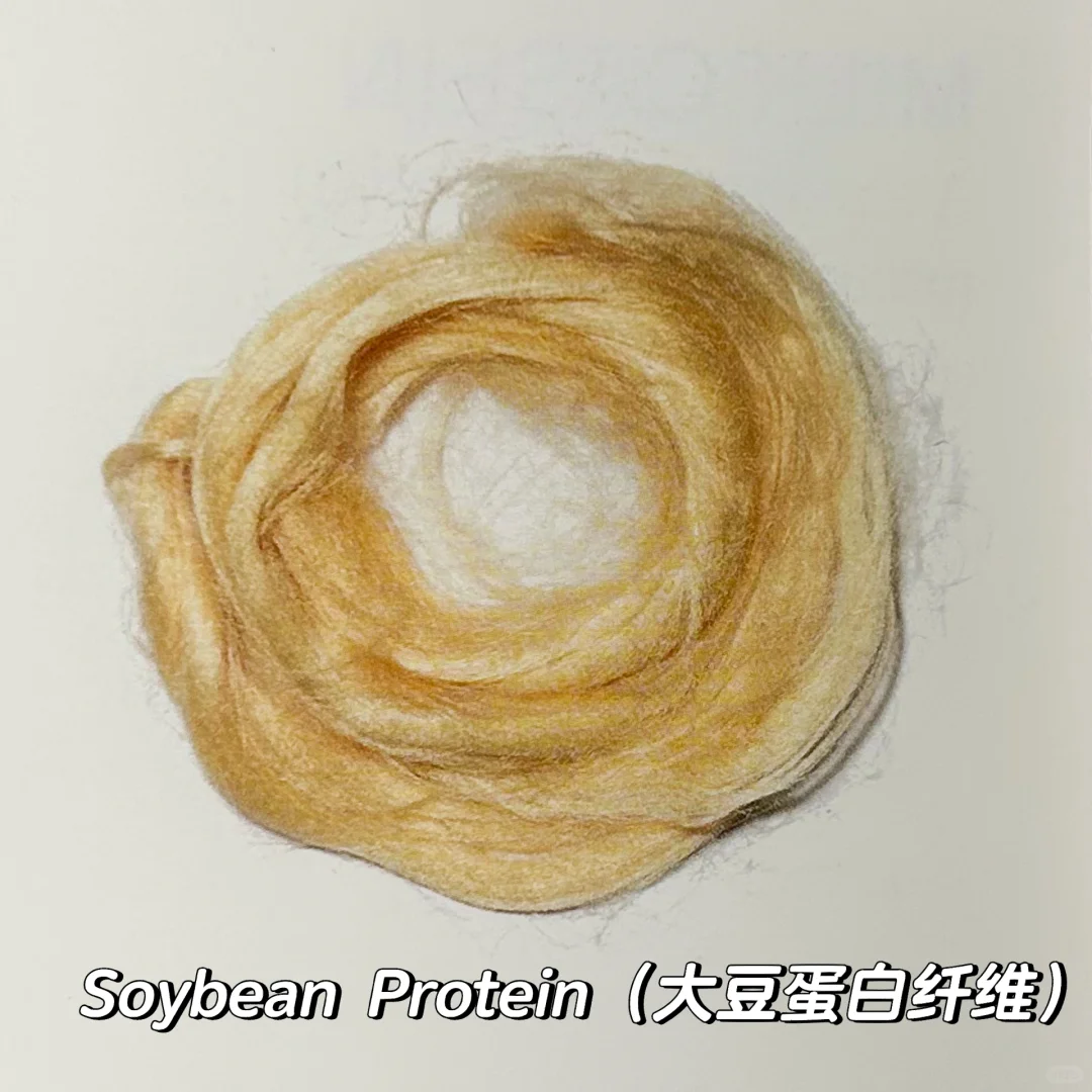 纤维篇|四种再生/半合成纤维