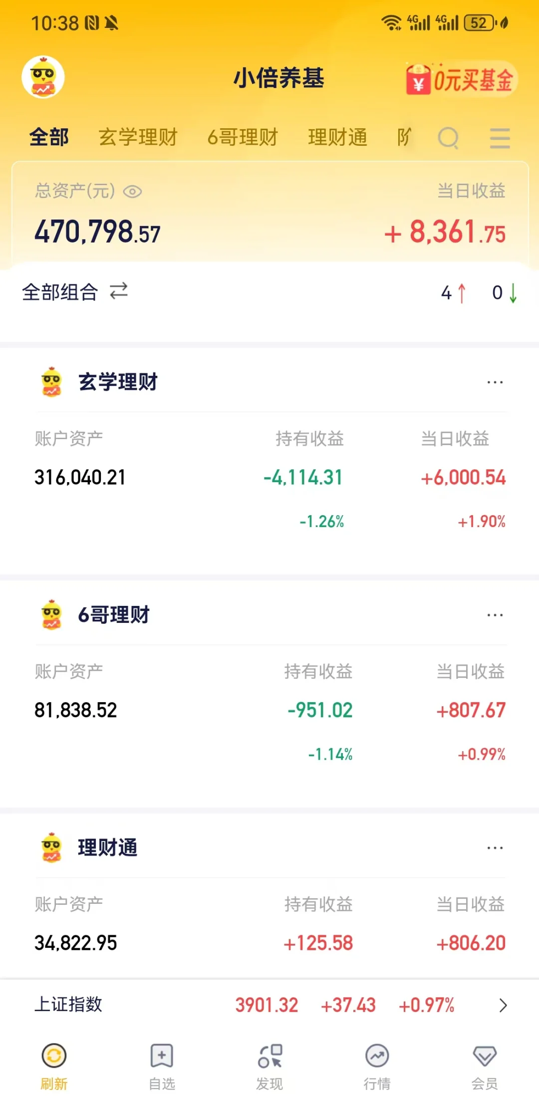 10.21 CPO消费电子大反弹追下?