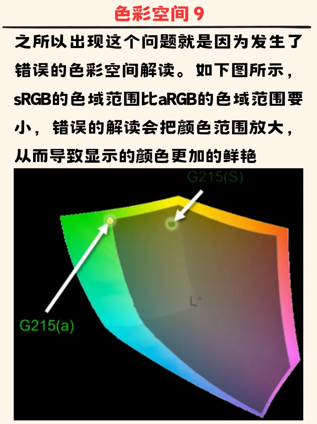 摄影知识：色彩空间管理