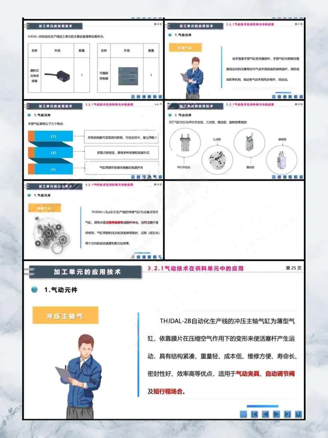 自动化生产线安装调试课件PPT