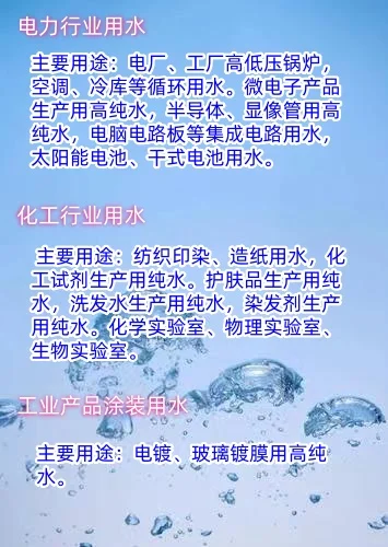 你知道水处理设备最常应用于哪些行业吗?