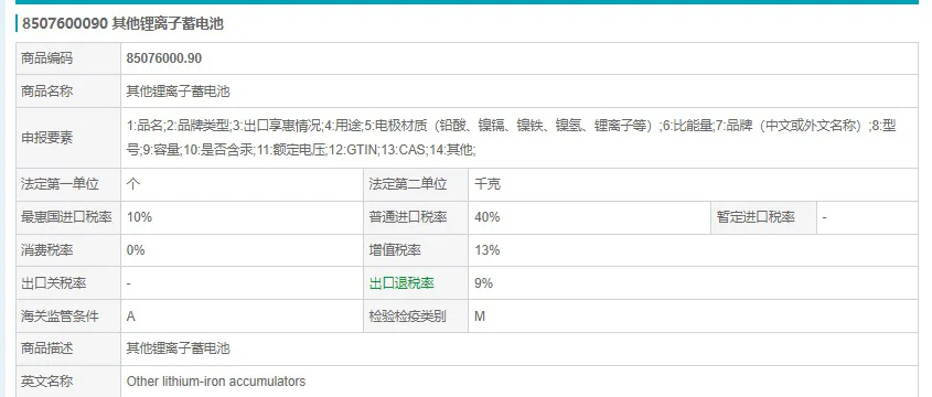 锂电池出口报关
