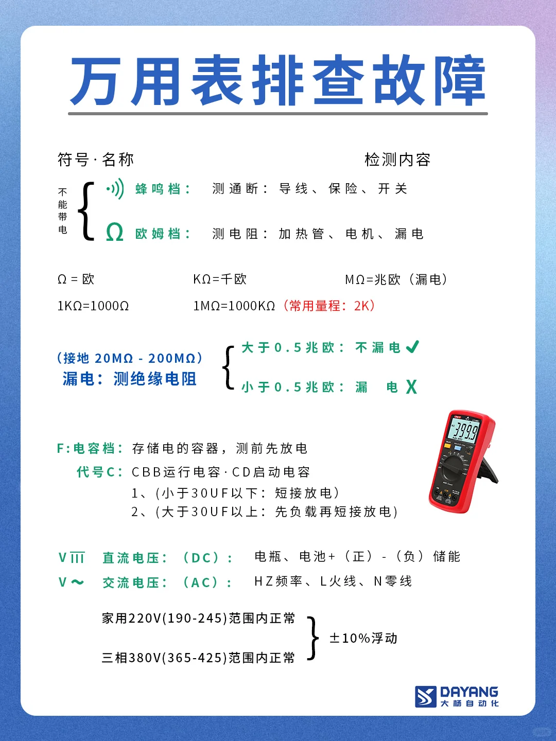 万用表排查故障