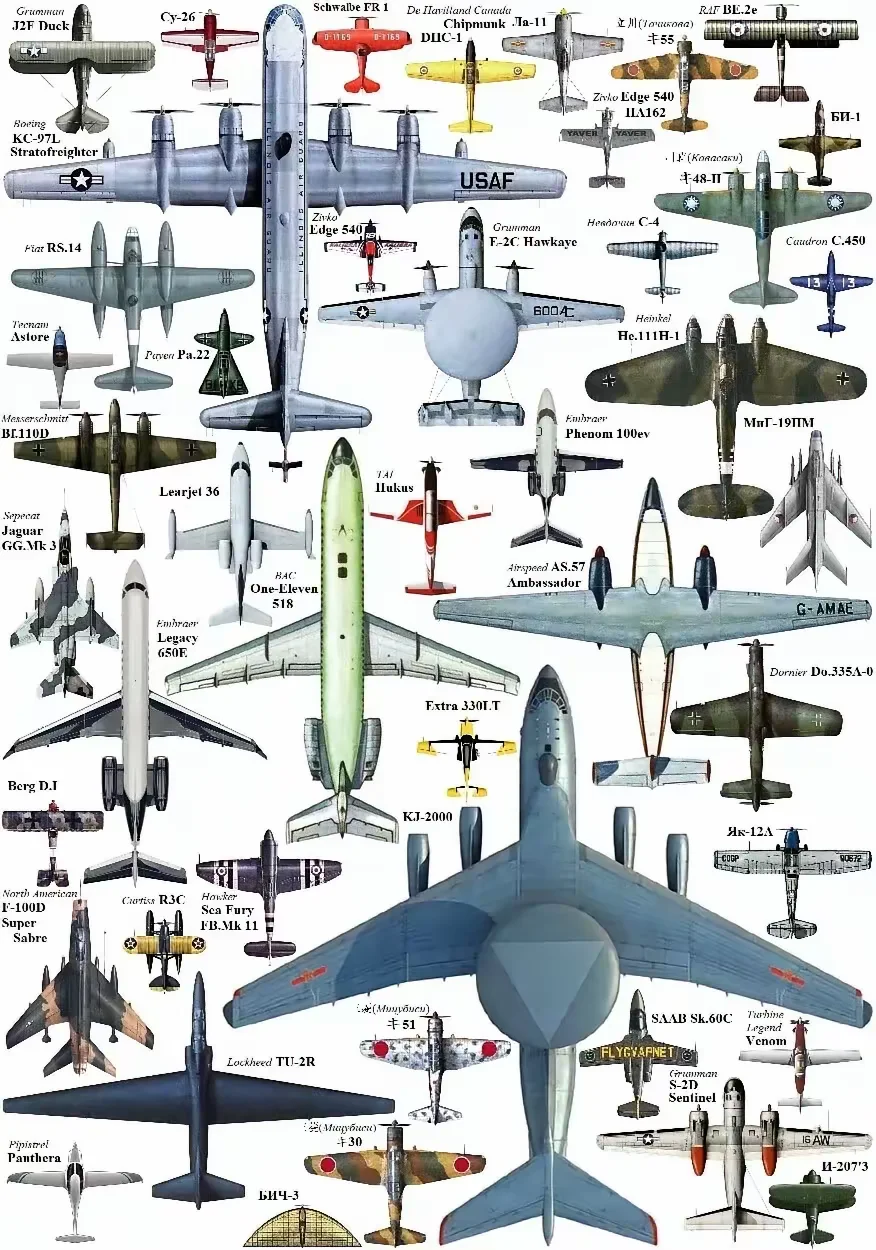 史上各种飞机