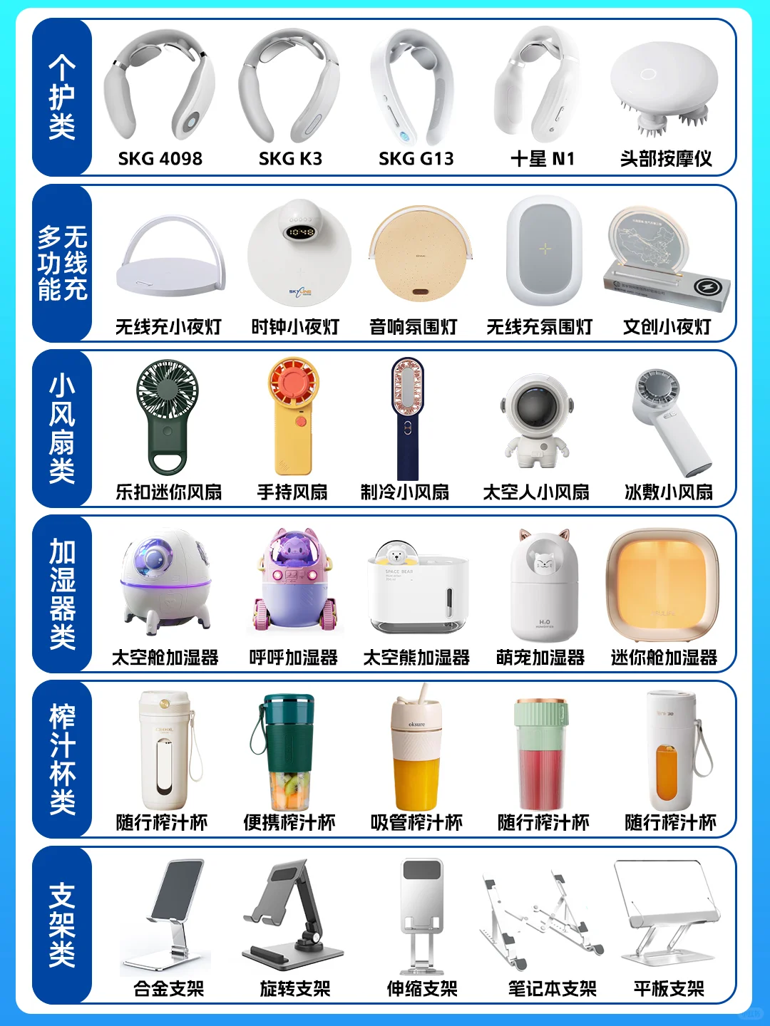 ?科技感商务礼品,拿捏年轻人的心。