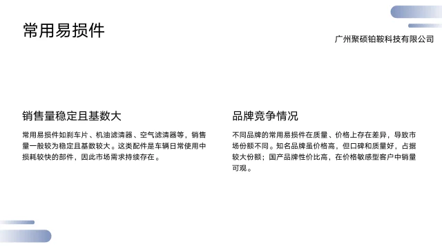 OK!听我说!今日话题是汽配行业销售分析