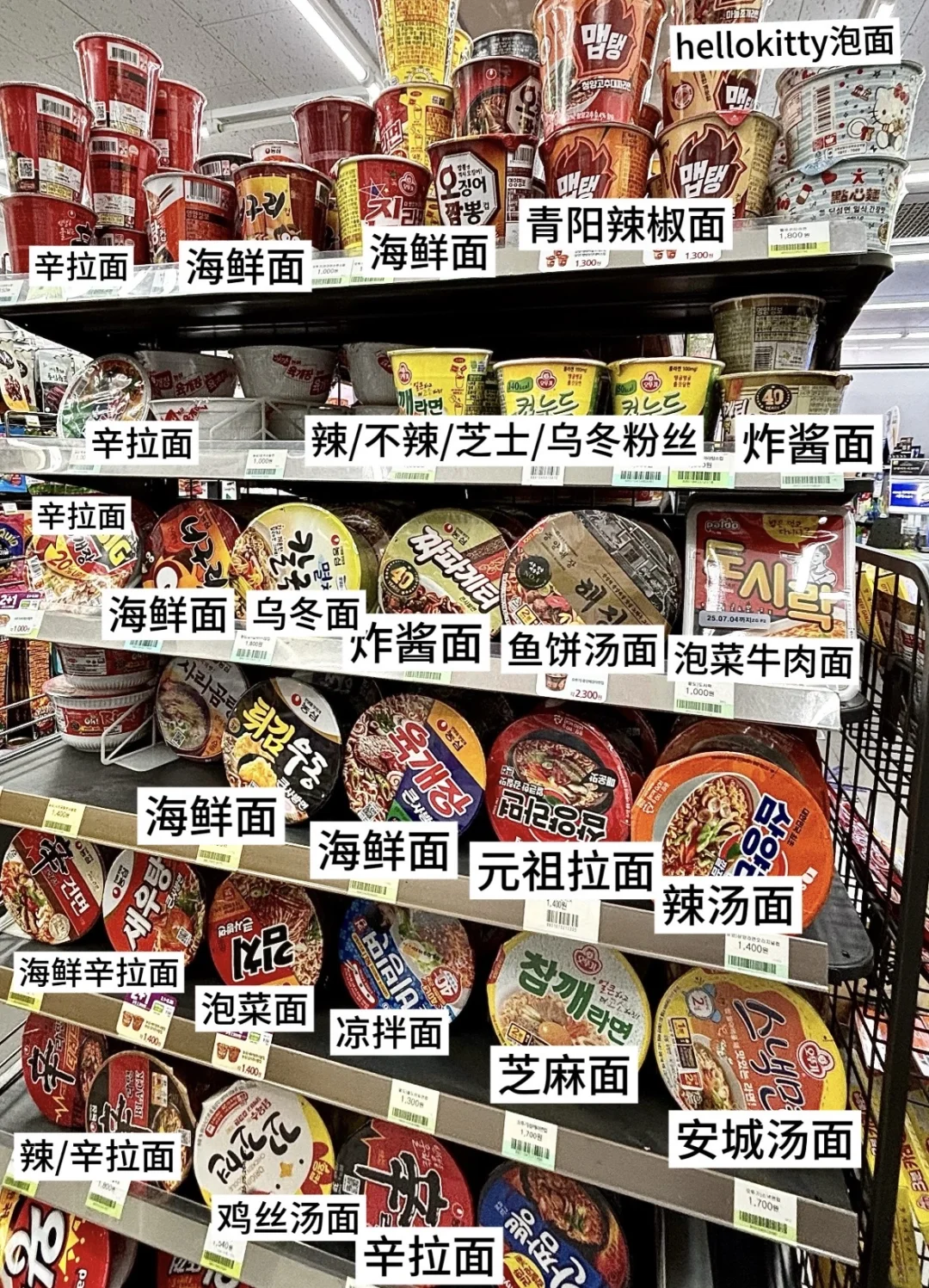 ??韩国方便面?怎么选不知道？一图看懂！