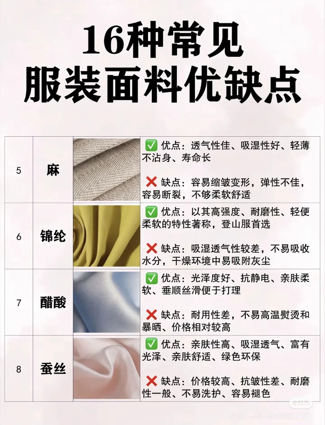 衣服材质科普干货
