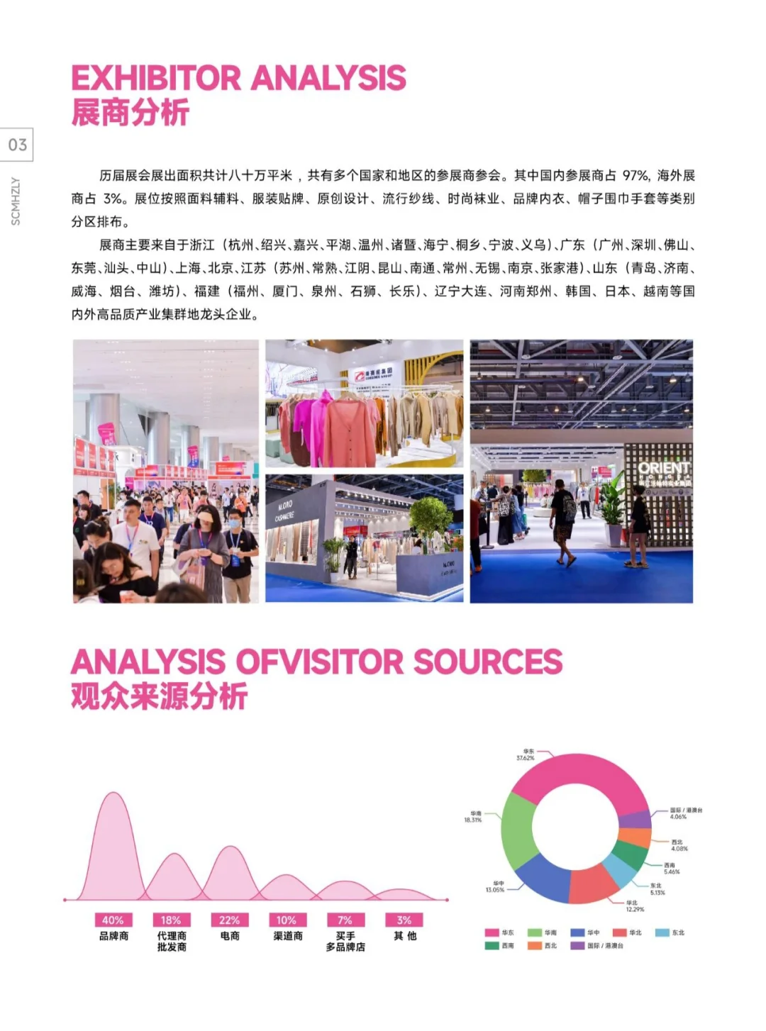 杭州服装展来啦～