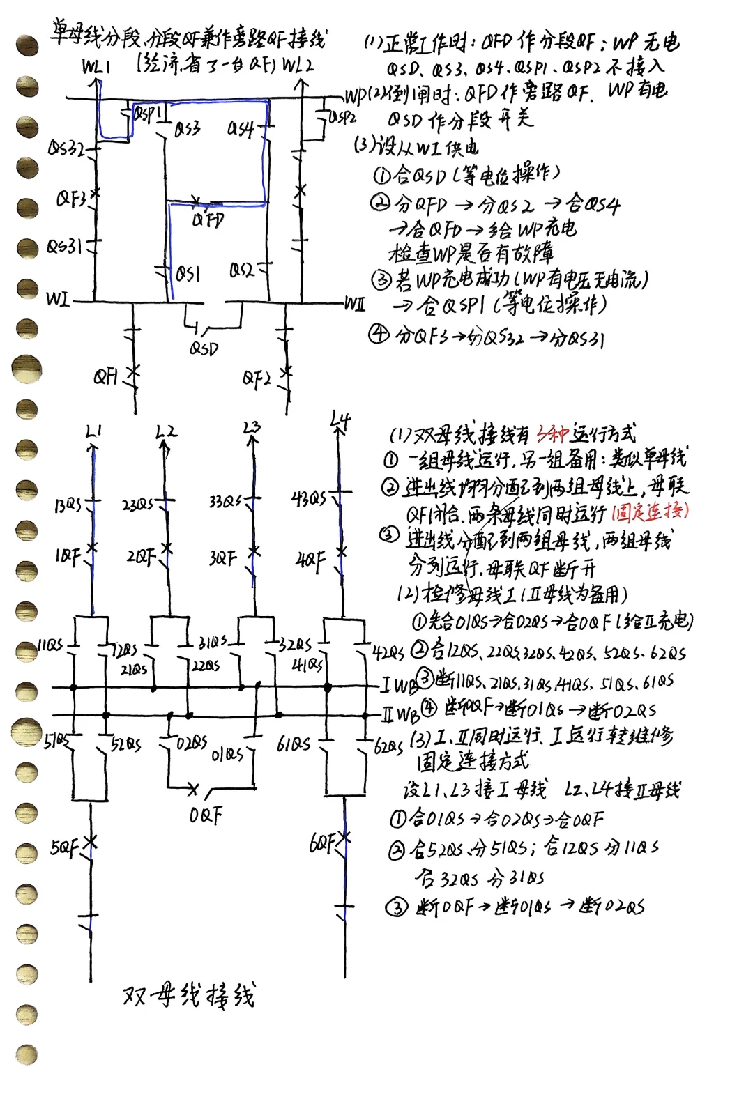 发电厂电气主接线总结