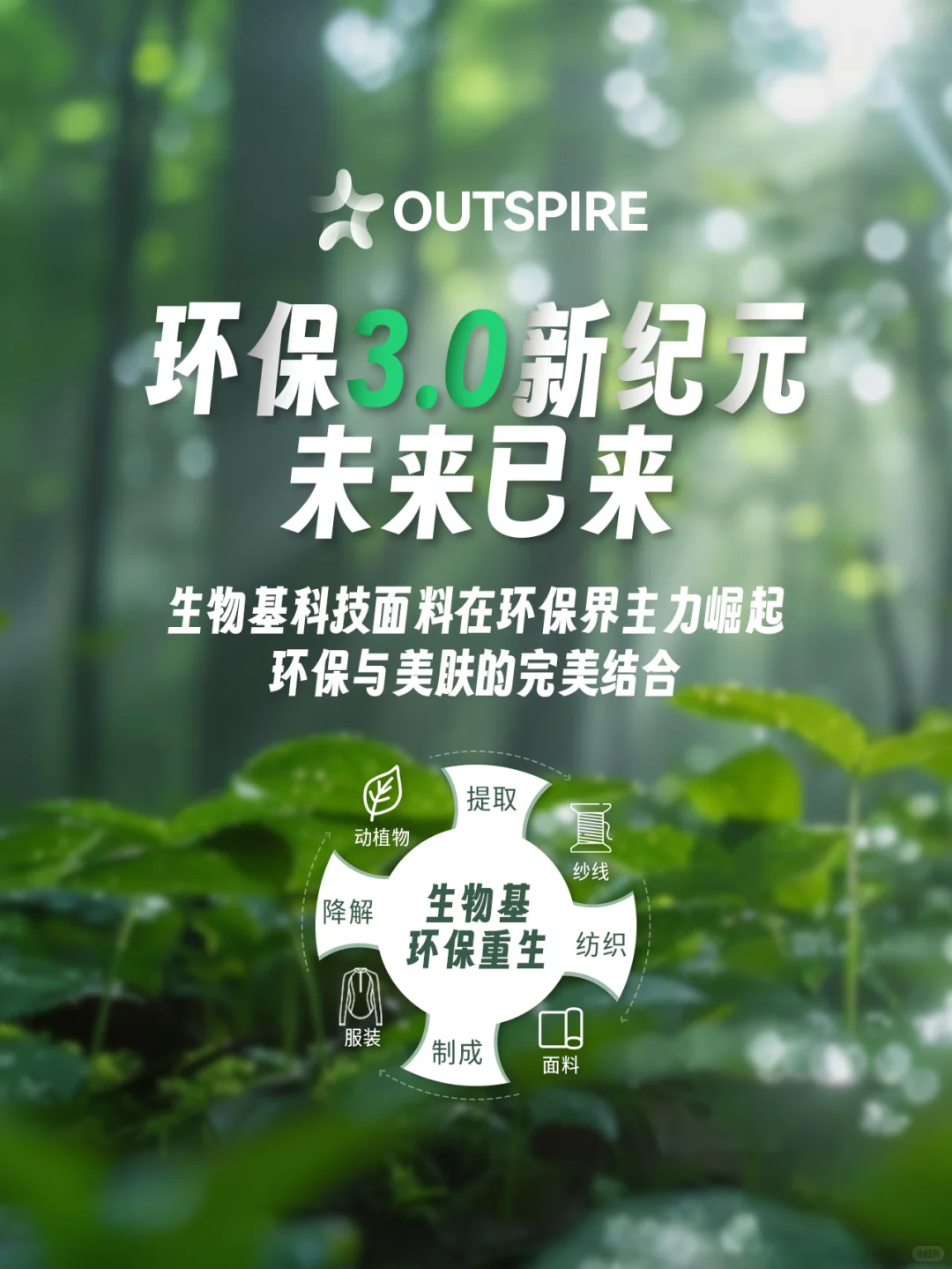 剧透：未来已来，环保面料3.0新纪元