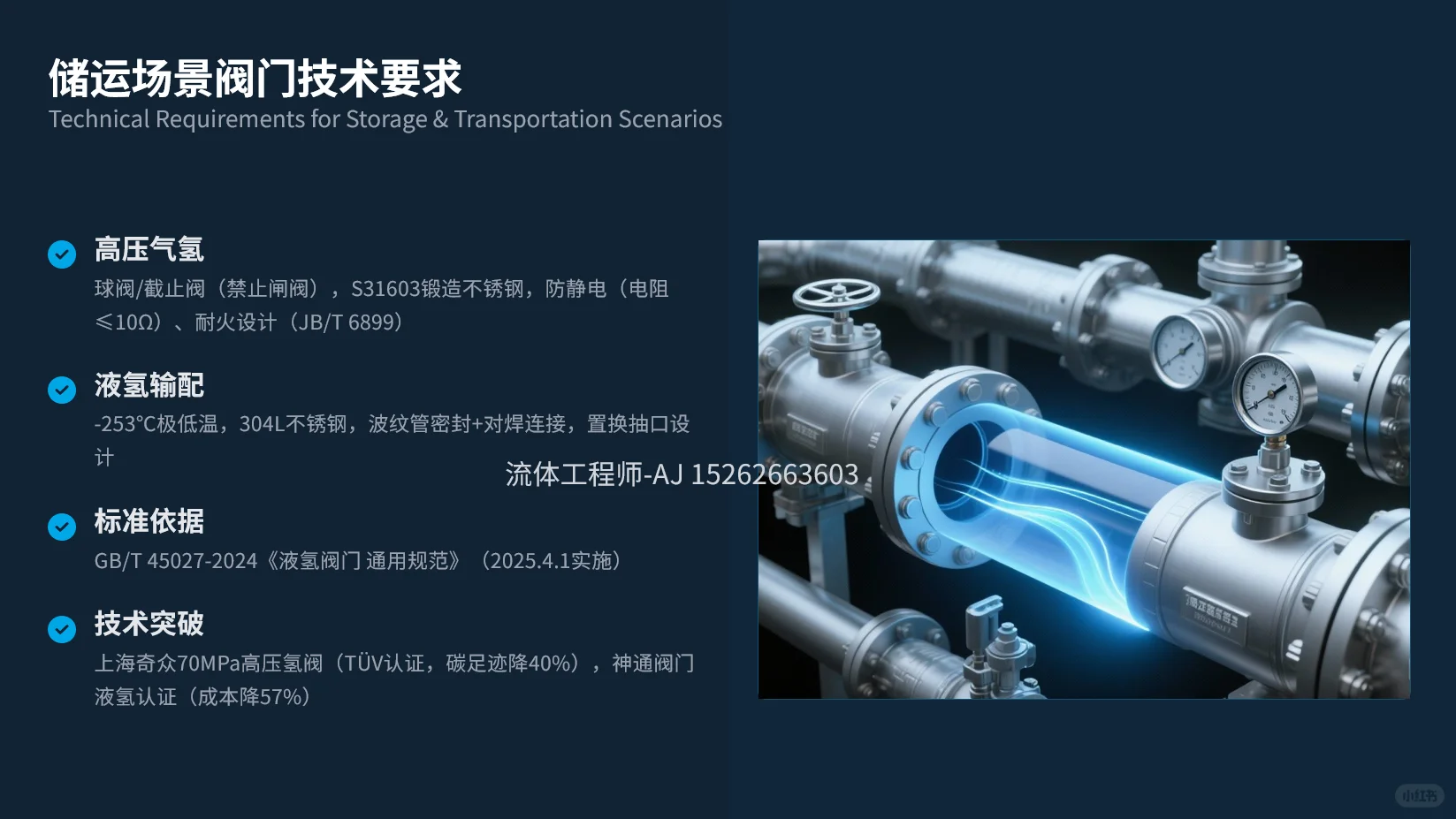 氢能源阀门技术要求