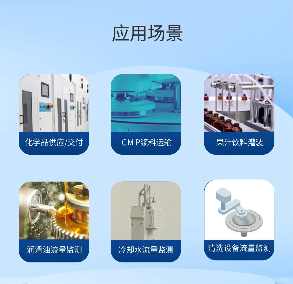 外夹式流量计，非侵入式测量纯水、药液……