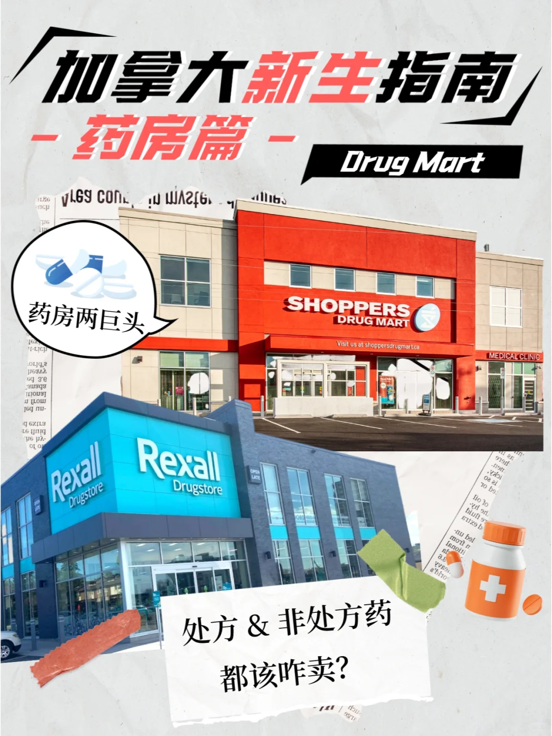 加拿大生病咋买药?处方和非处方药啥区别?