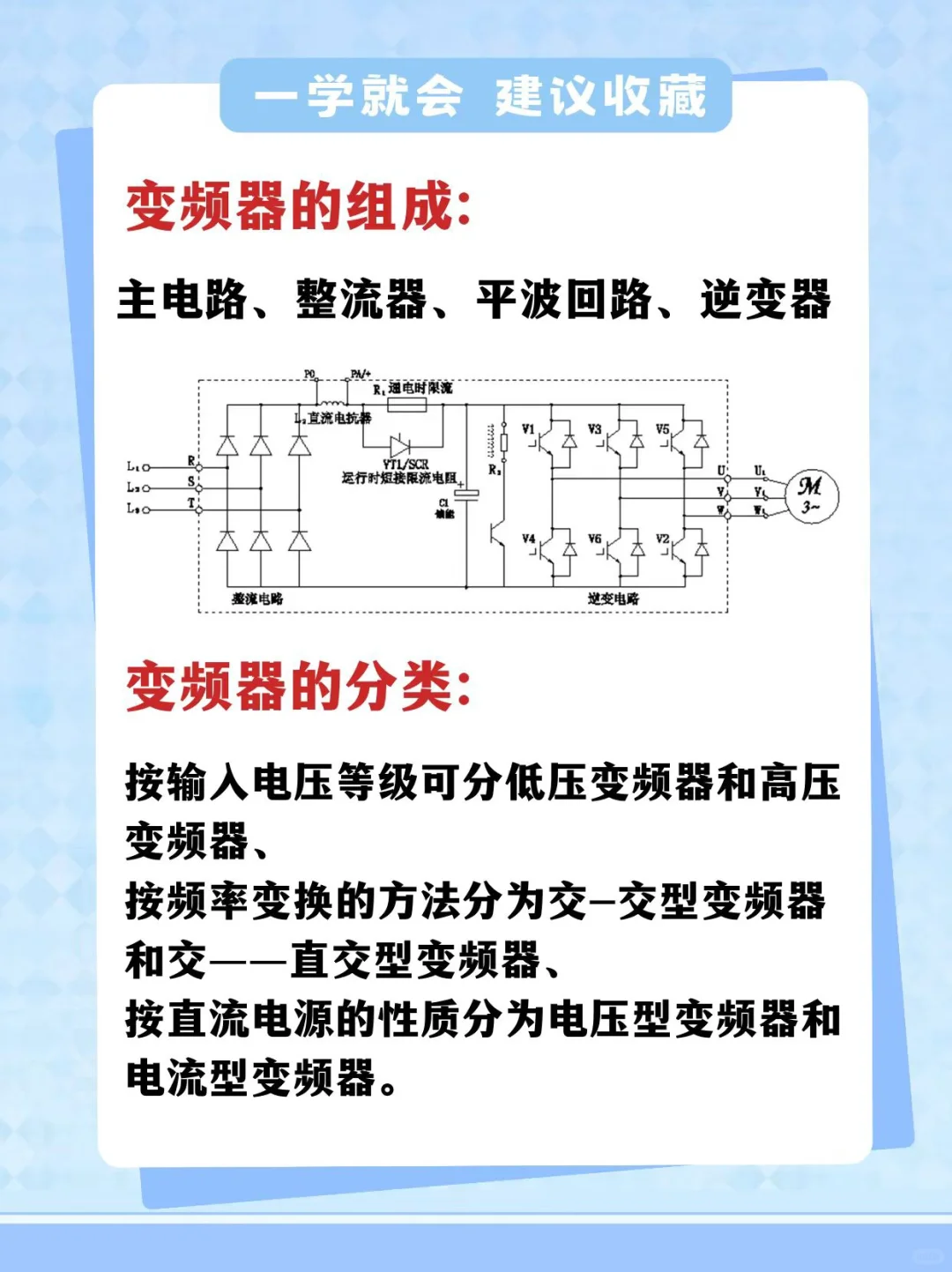 【带你了解变频器】