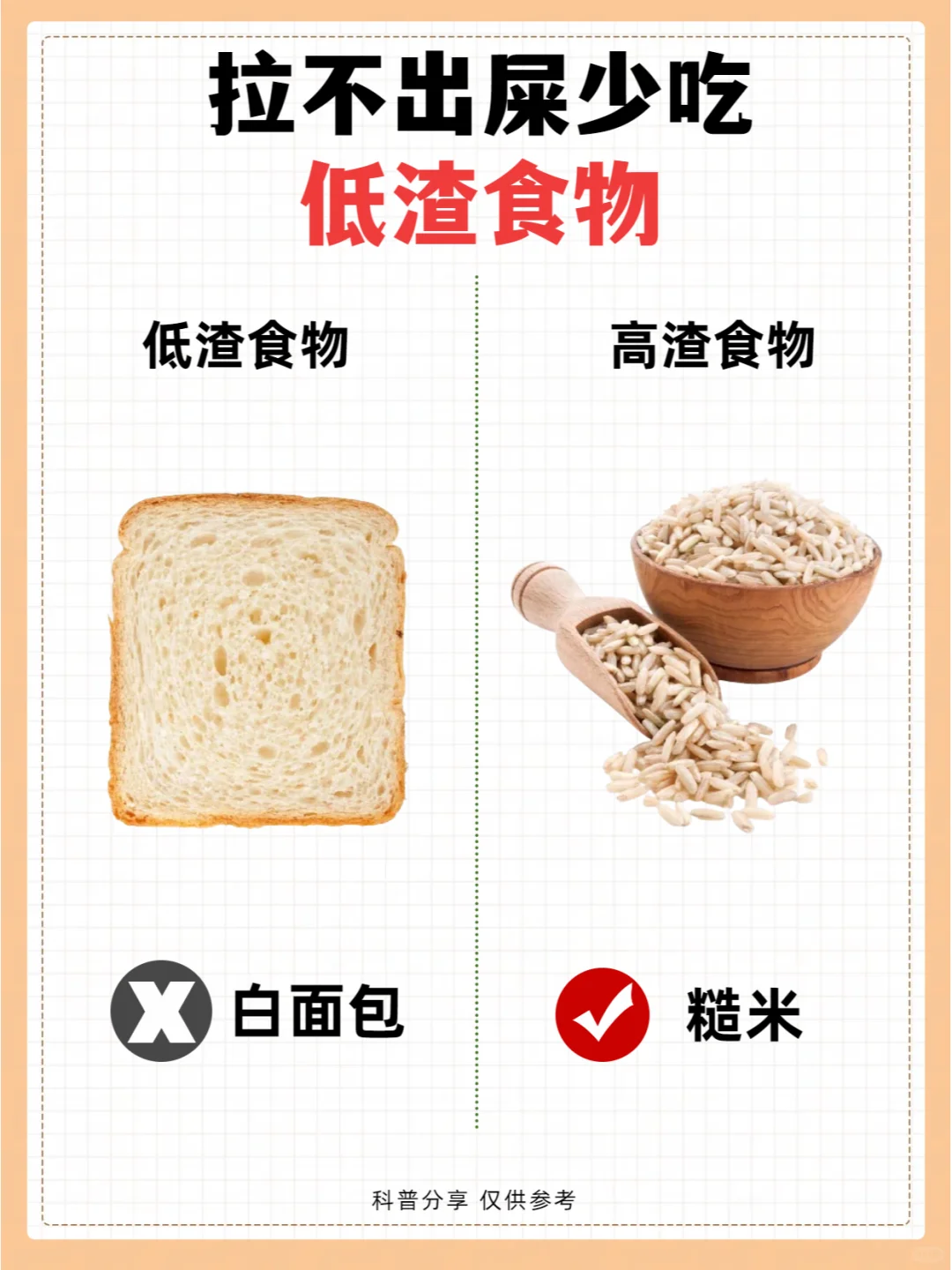 拉不出屎，低渣食物吃太多！