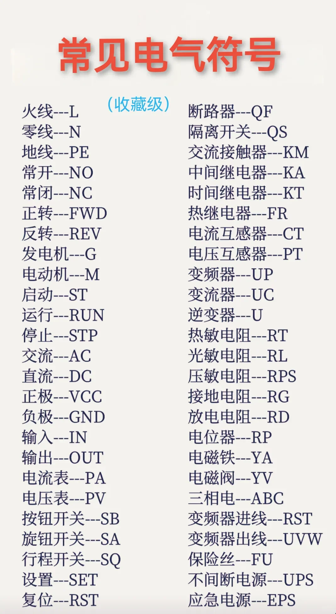 电工必懂的电路图知识，这些干货必须知道