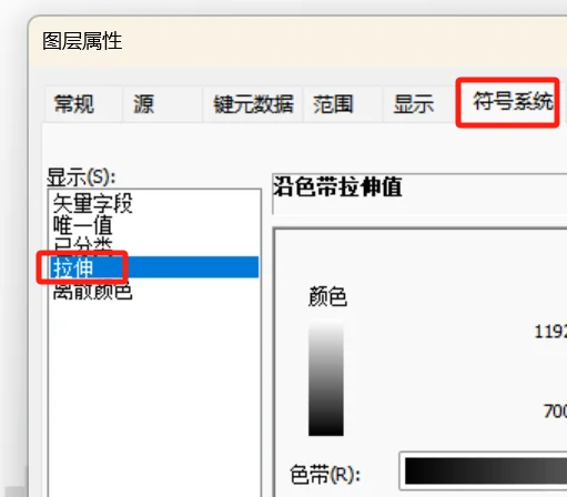 计算土壤可蚀性因子K栅格数据（上）