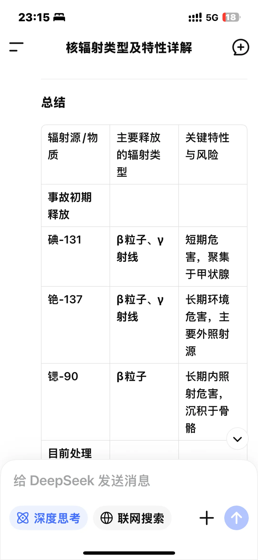 雅诗兰黛智妍面霜核辐射值检测