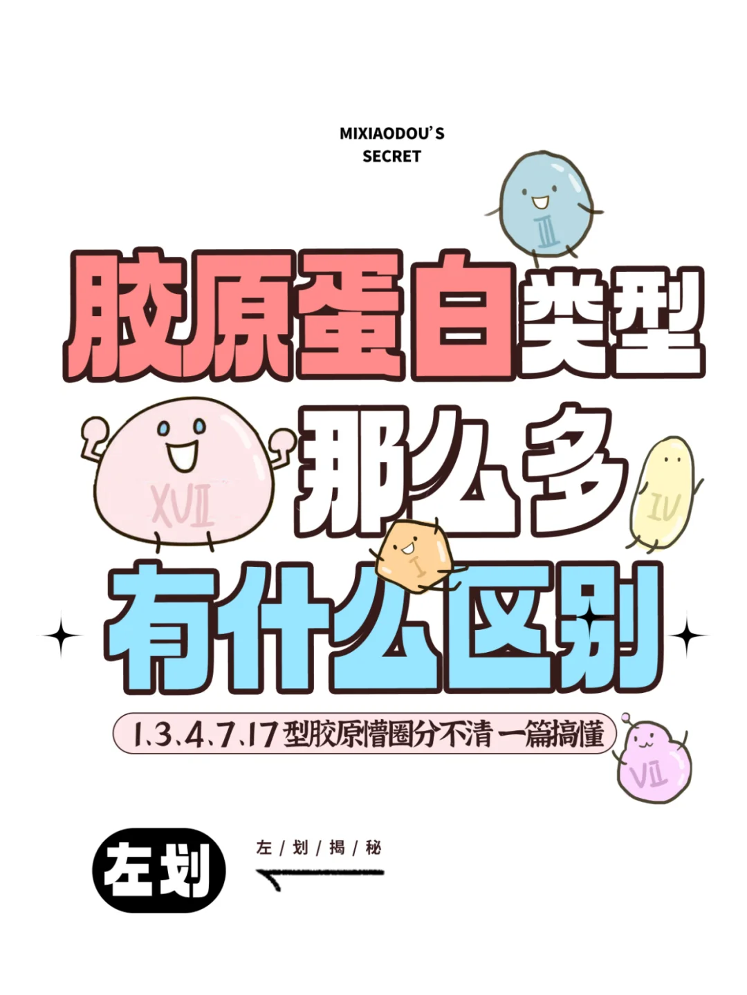 胶原蛋白类型那么多,有什么区别?