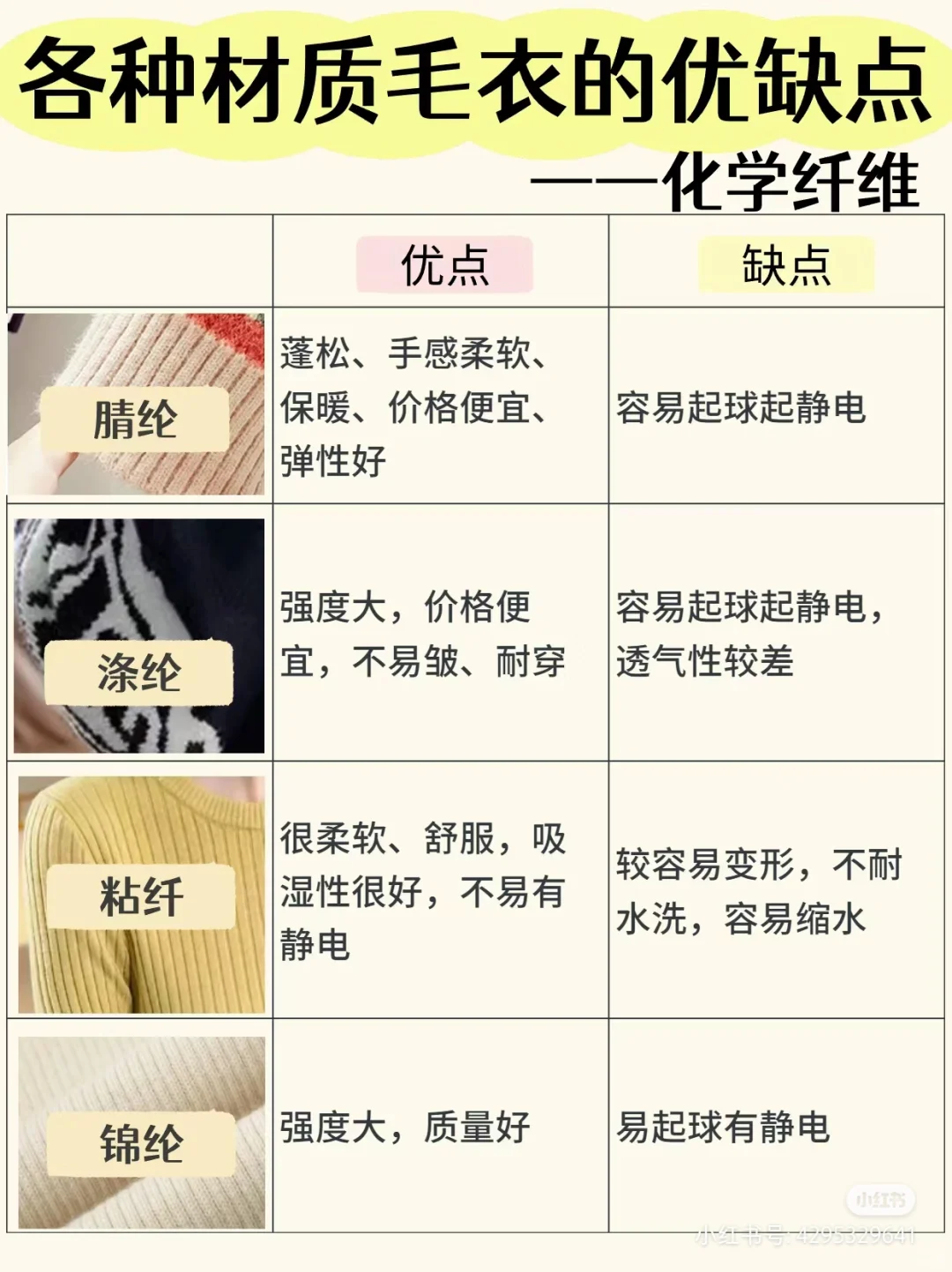 毛衣怎么选材质?看面料选毛衣不踩雷!