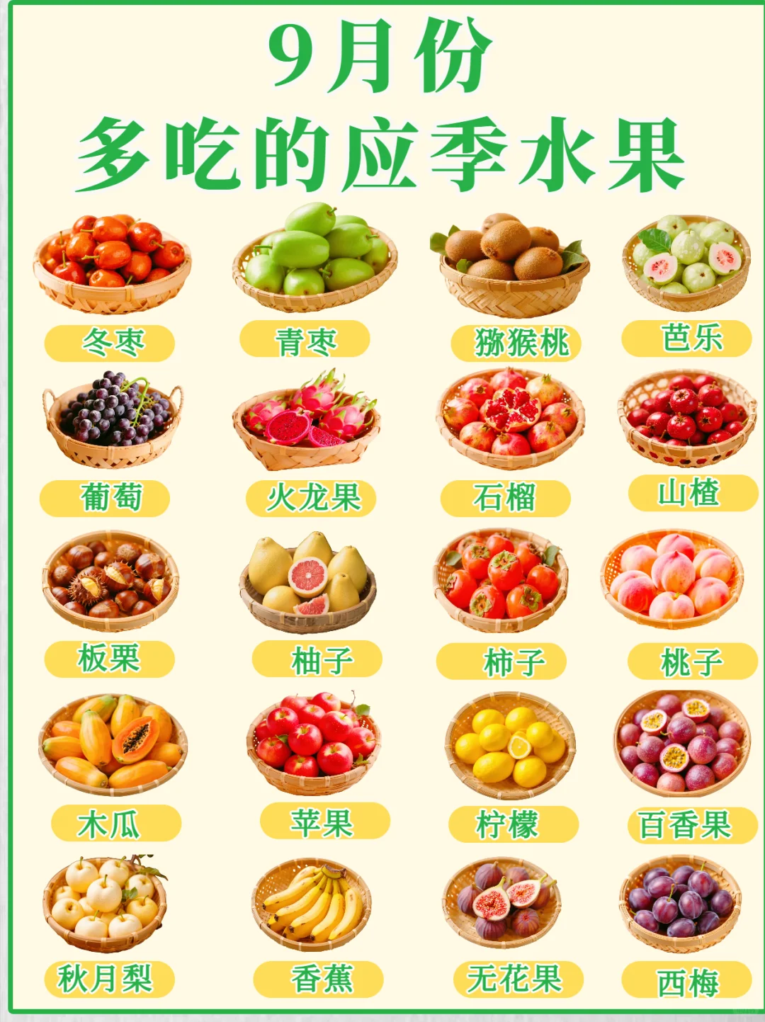 九月必吃20种水果!天然维他命合集✨