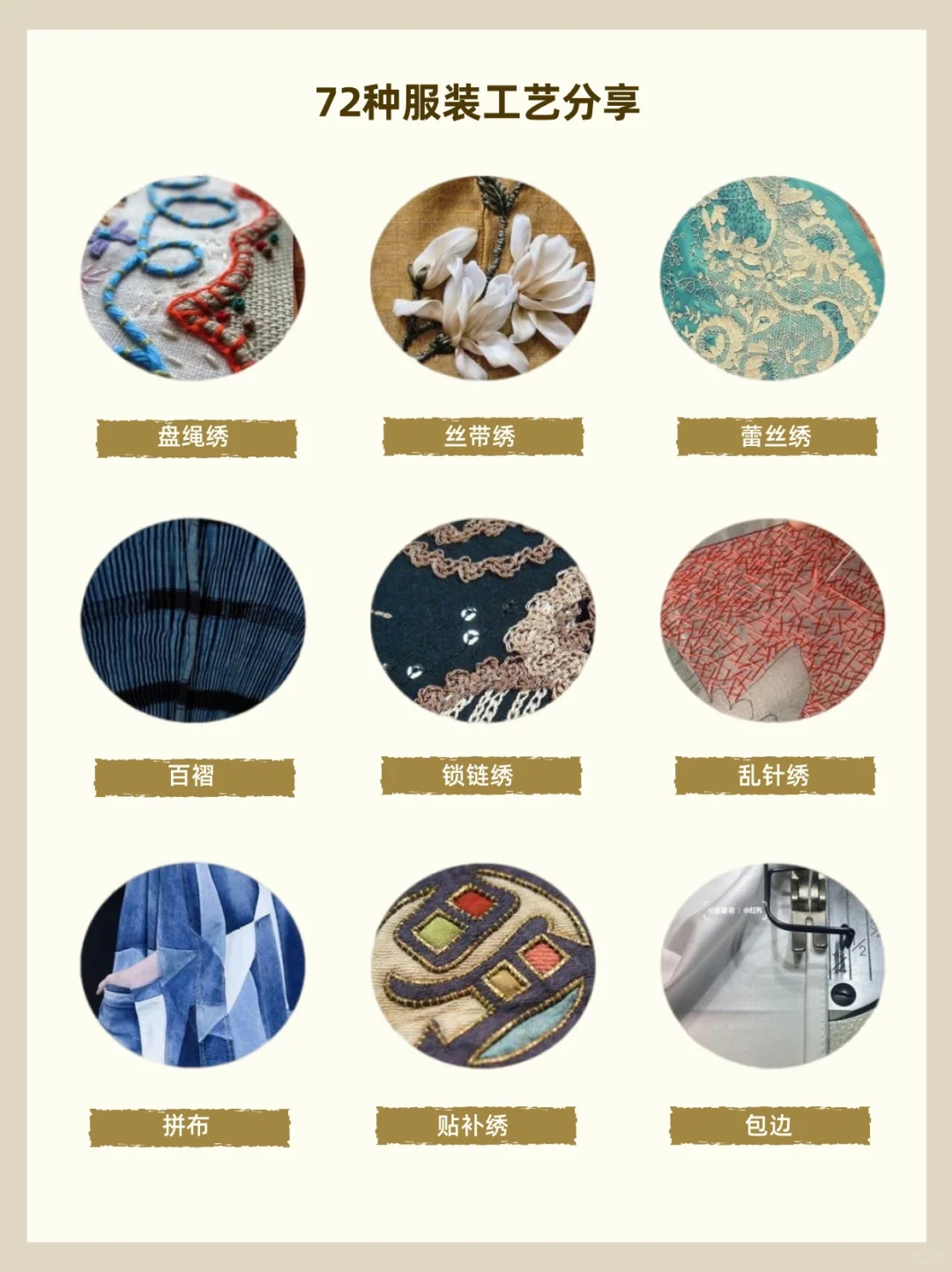 服装制作知识分享?72种服装工艺get✅