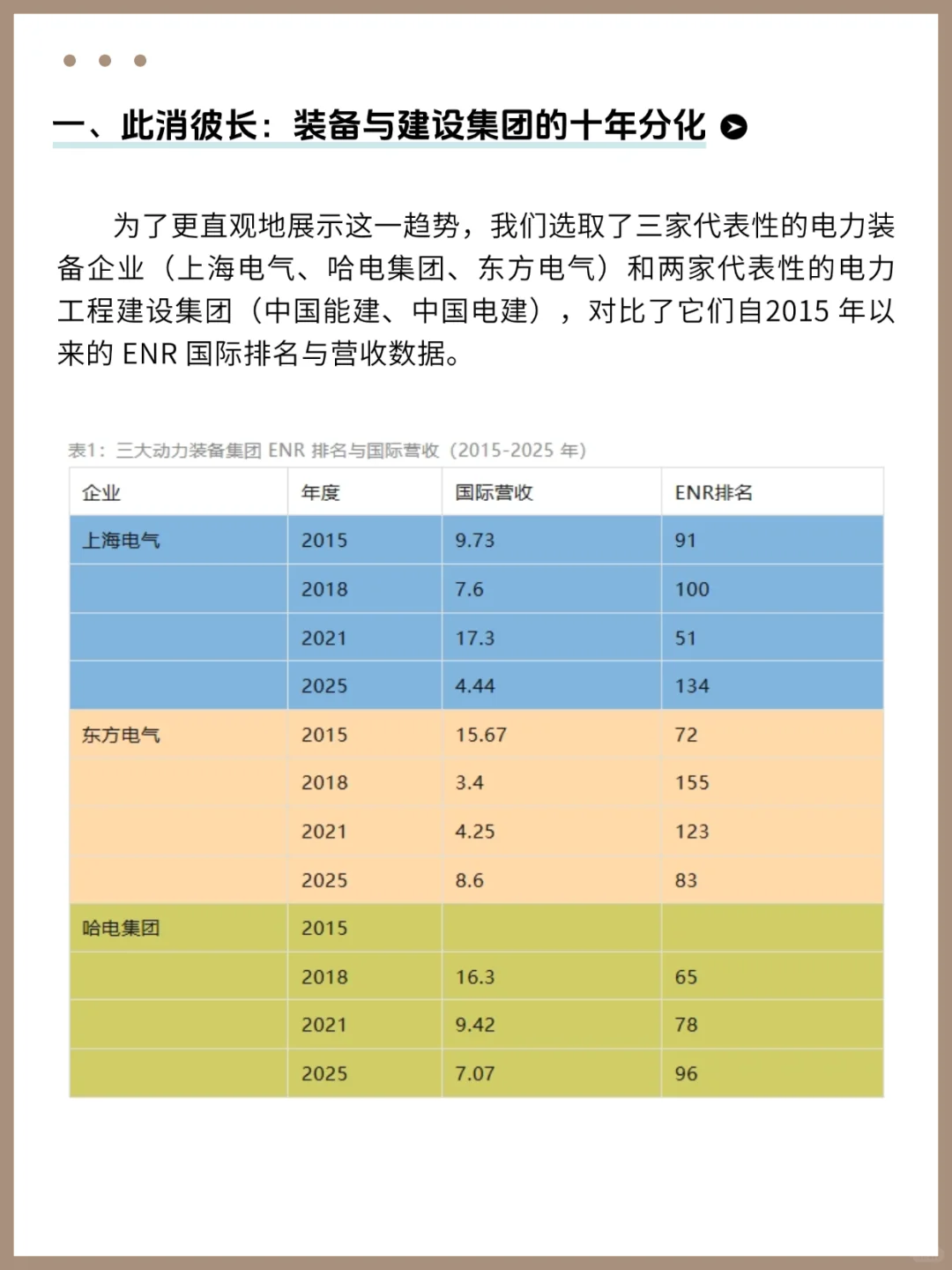 【专家灼见 】装备出海,路在何方?